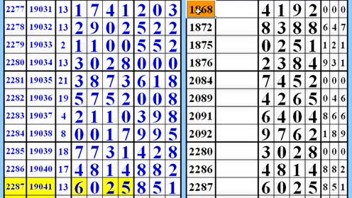 7777788888精准新传真112,最新热门解答落实_FT76.703