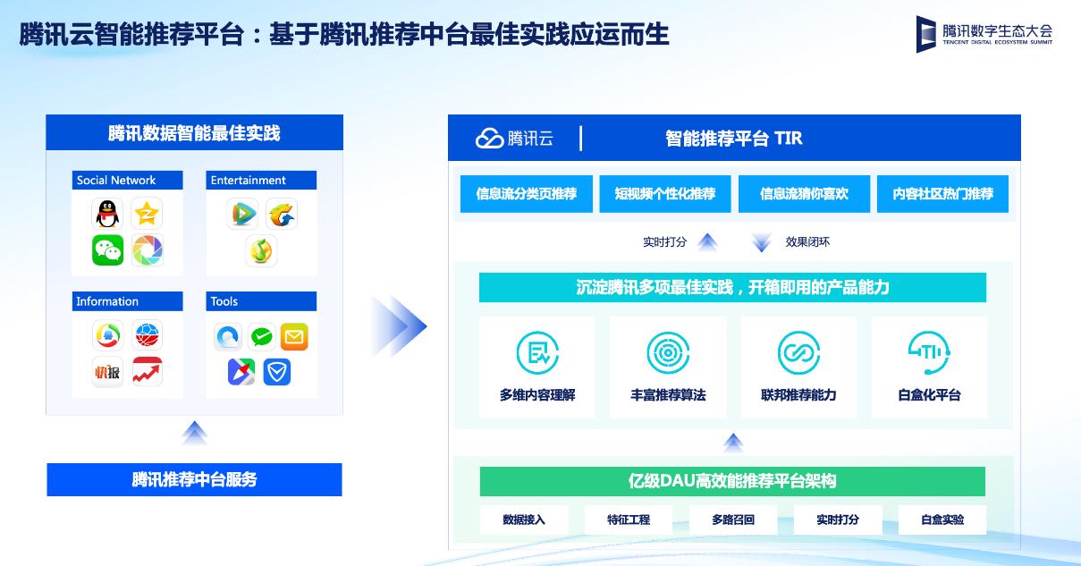 新澳开奖结果历史查询,深度数据解析应用_纪念版53.801