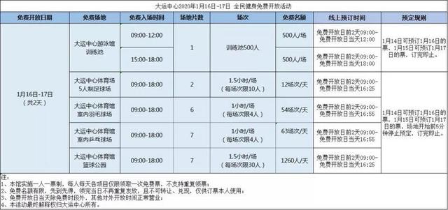 2025澳门免费最精准037期47-49-17-7-15-1T：19