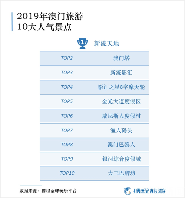 艺姗 第2页