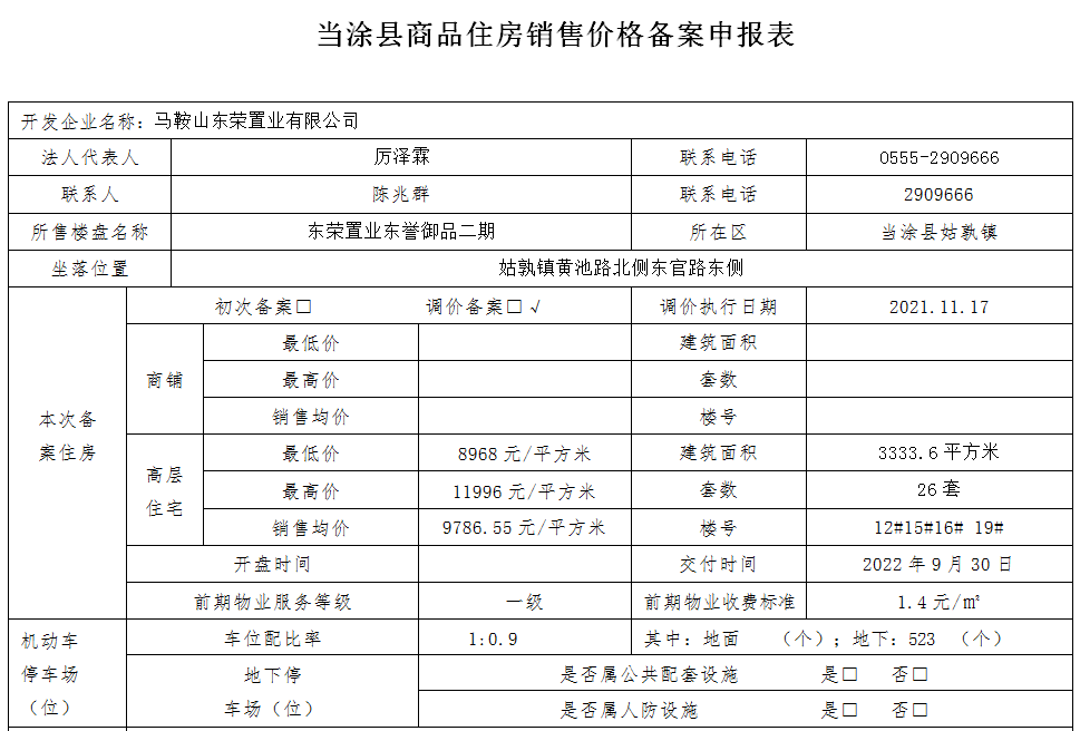 当涂房价最新动态2025，市场趋势、影响因素与未来展望分析