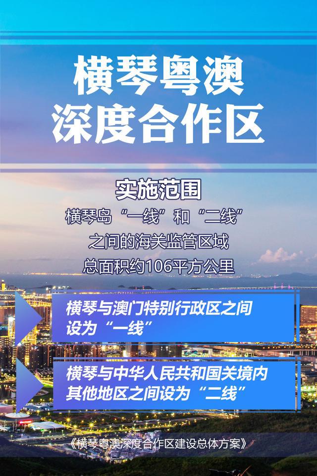 7777788888新澳门正版,持久设计方案策略_动态版35.311