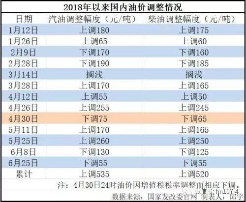 新澳门今晚开奖结果号码是多少,数据支持设计_Lite40.58
