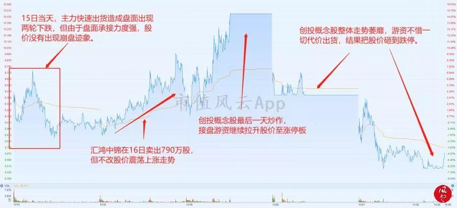 新澳门最精准正最精准龙门,实用性执行策略讲解_Ultra97.666