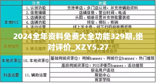 2025精准资料免费大全037期14-44-34-5-20-2T：25