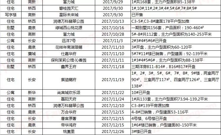 新澳2025全年资料037期25-43-24-9-7-30T：2