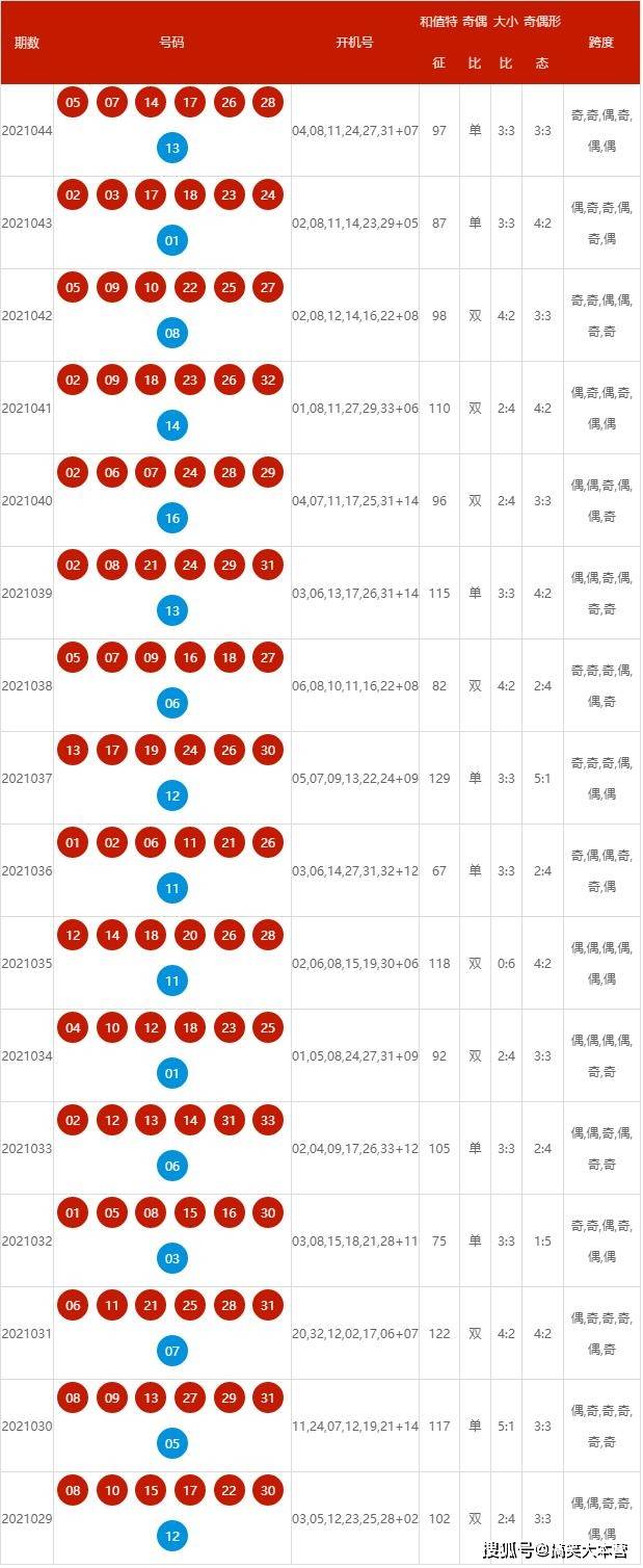 2025新澳今晚开奖号码查询结果037期34-29-48-6-46-5T：46
