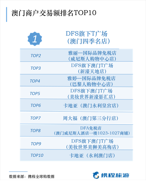 2025新澳门天天开奖记录查询037期4-14-1-24-28-3T：48
