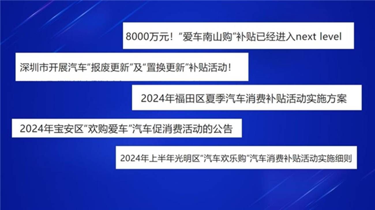 深圳各区购车补贴最新政策，最新动态与影响分析
