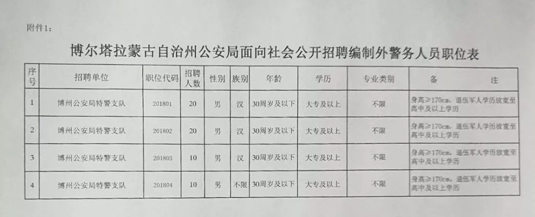 阜新蒙古族自治县司法局最新招聘信息详解