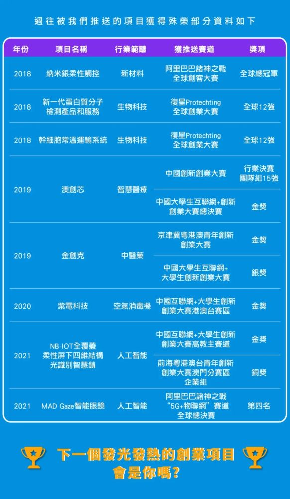 新澳门三期内必开一肖,创新执行设计解析_轻量版80.805