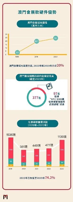 2025年新澳门正版免费大全｜国产化作答解释落实