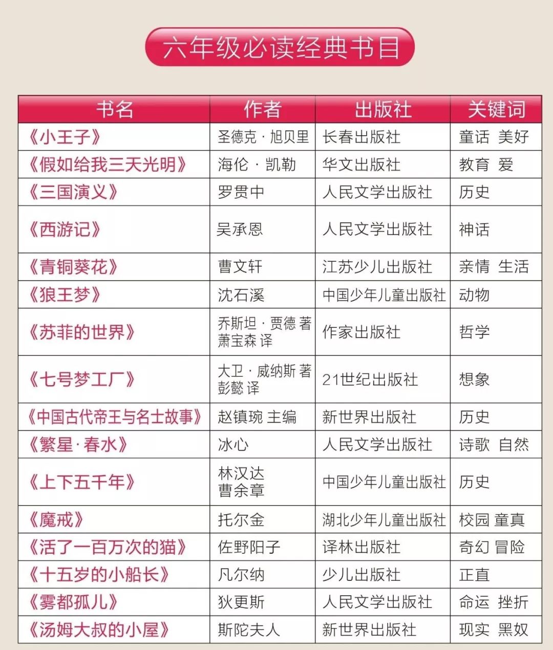 澳门一码一肖一待一中直播,经典解读方案解析_速学集71.588