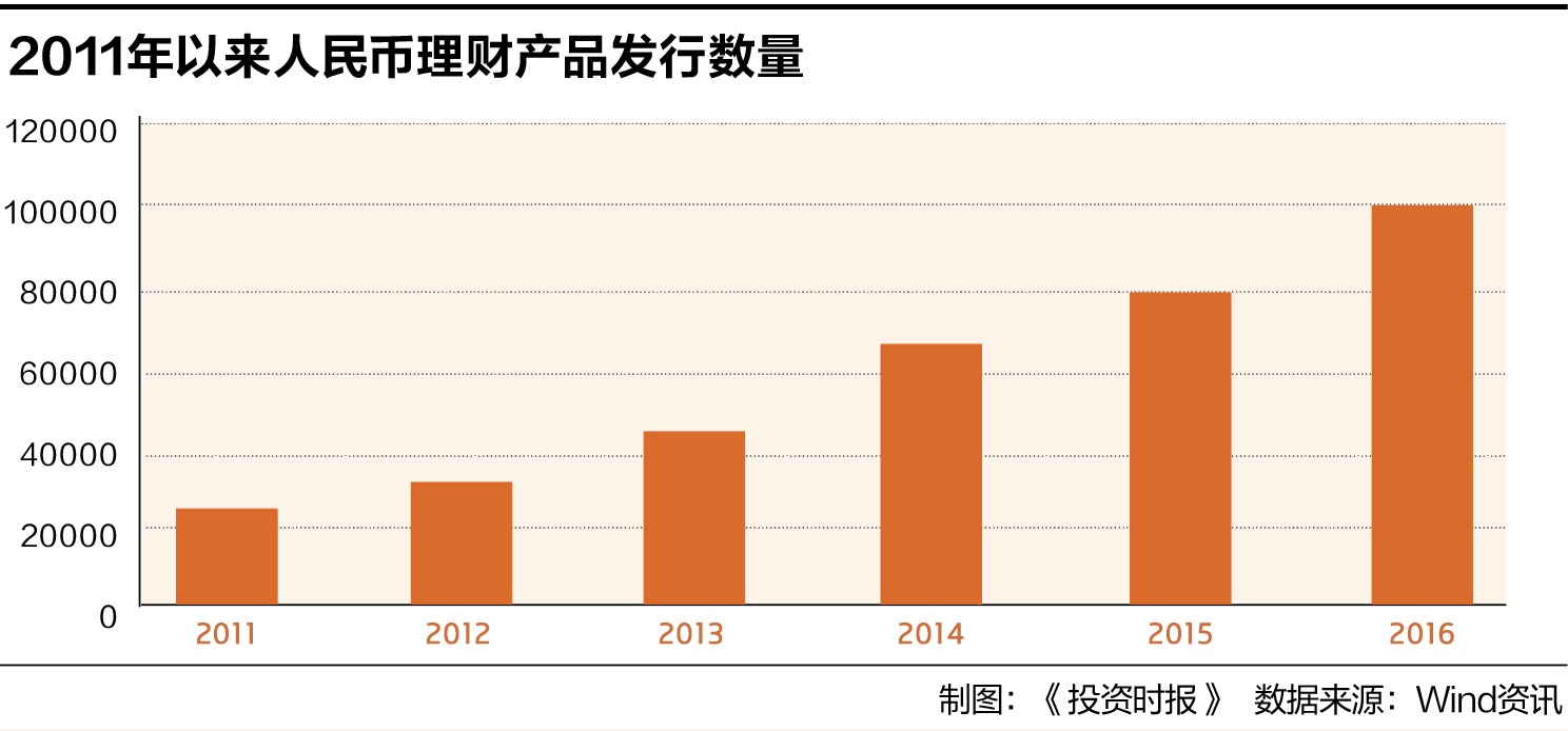 7777788888王中王开奖十记录网一,数据支持策略分析_watchOS98.740