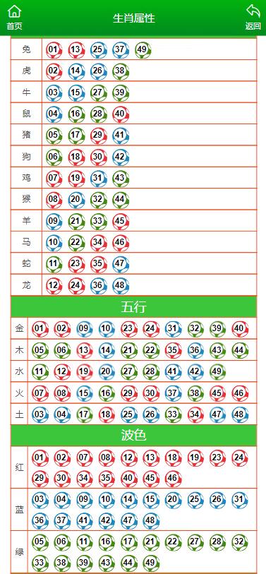 澳门管家一肖一码一开,数据引导策略解析_VIP款66.885