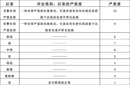 新澳2025今晚开奖结果查询表最新｜定性分析解释定义