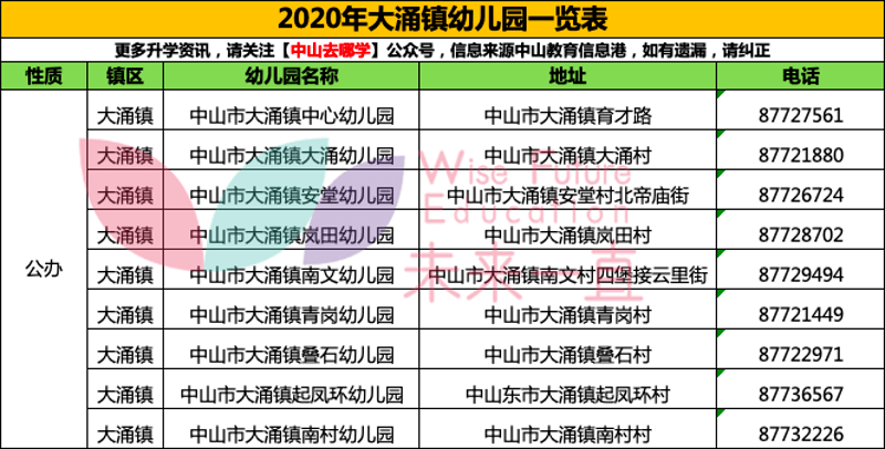 2025新澳今晚开奖号码查询结果｜专业数据解释定义