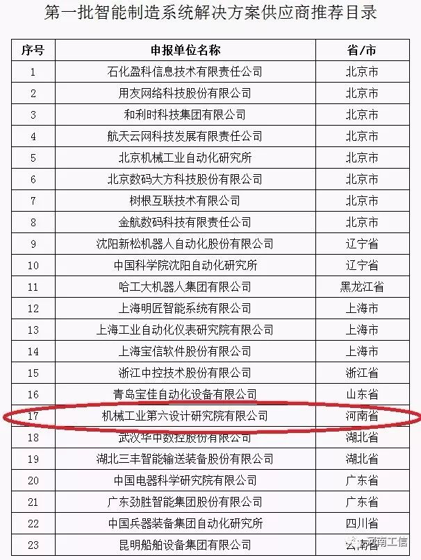 2025新澳今晚资料,快速解答方案落实_财务集97.701
