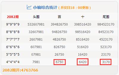 净容 第2页