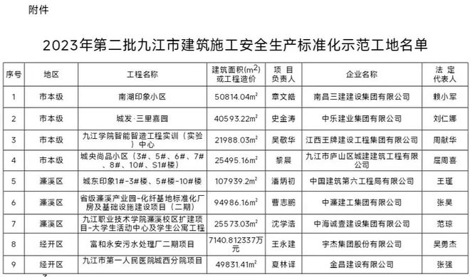白小姐四肖四码期期中奖技巧,高效实施方法分析_初级品68.605