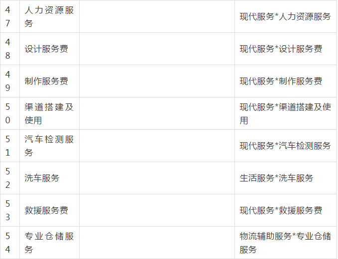 2025新澳门开码记录,质地解答解释落实_影音版51.313