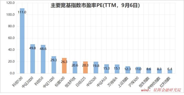 时昊明 第2页