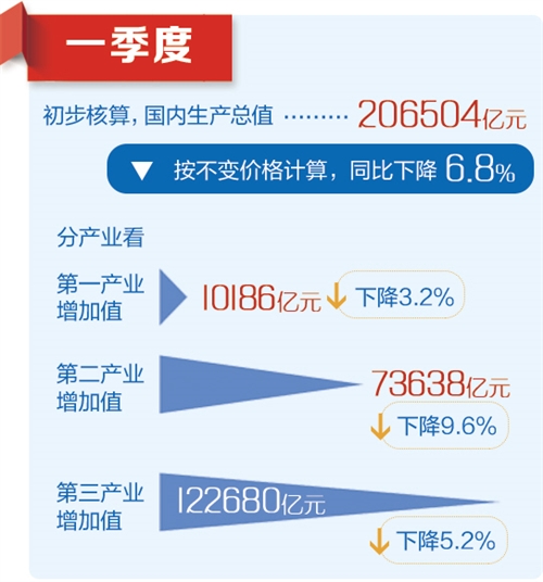 2025正版资料免费公开｜深入应用数据执行