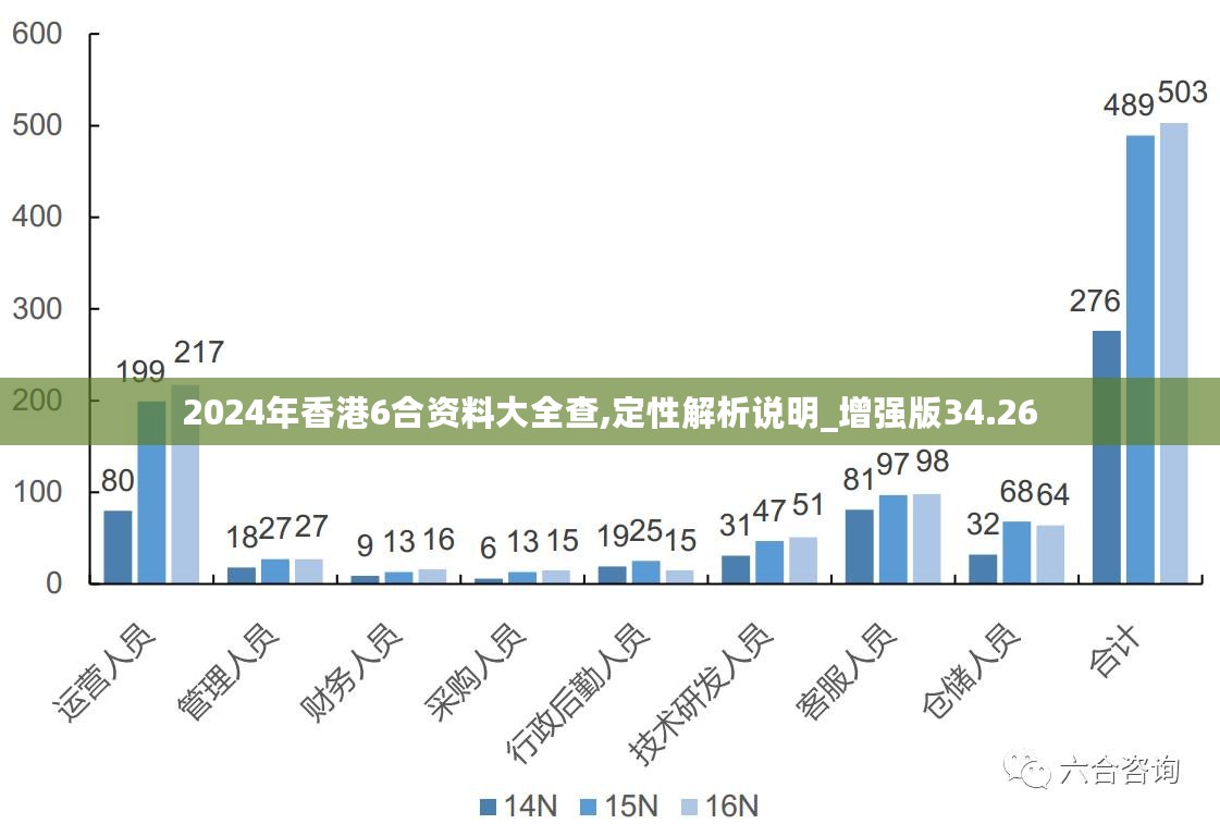 新澳2025年正版资料,模型化解答落实措施_趣味版39.571