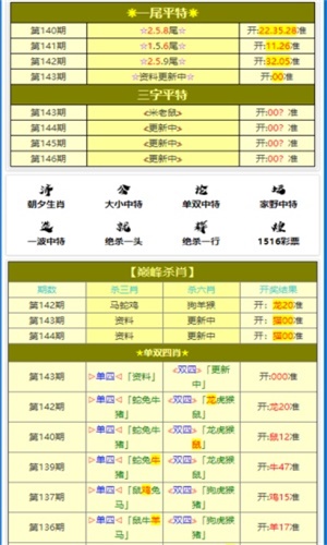 香港特马资料王中王,市场走向的分析_高清版59.946