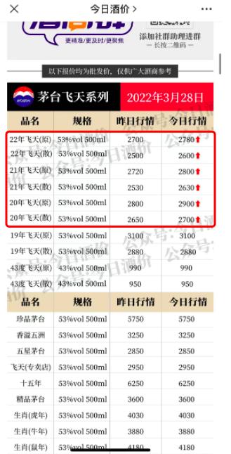 澳门一码一码100准确,适用解析方案