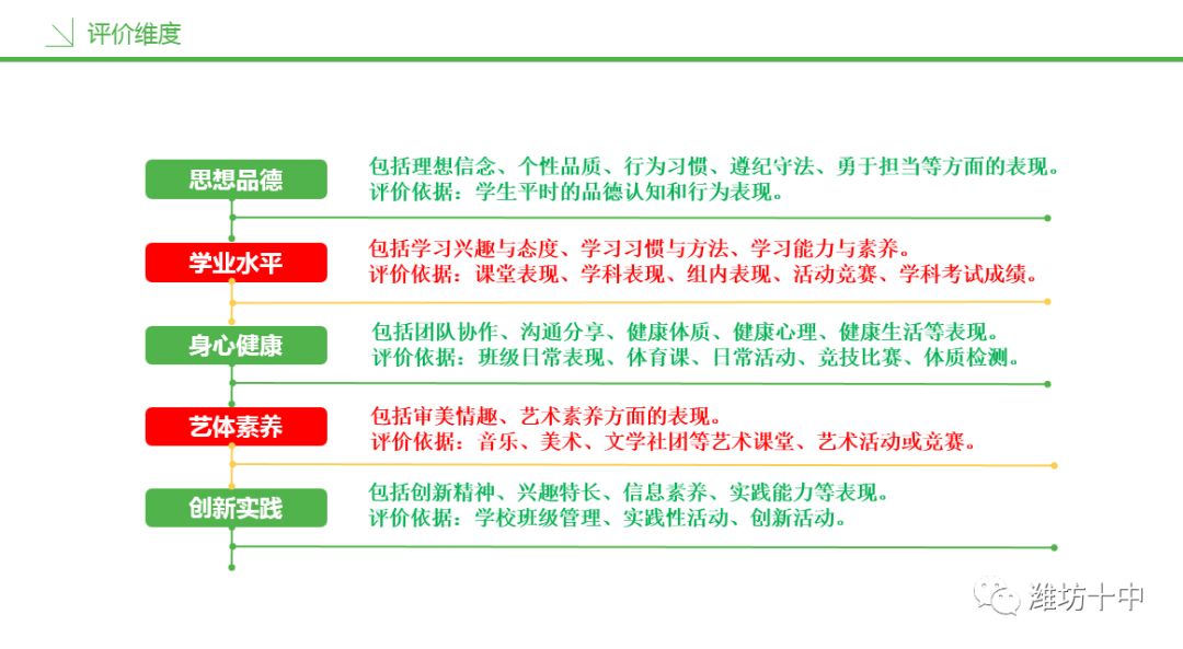 澳门正版免费全年资料,综合策略探讨方案_预售版37.303