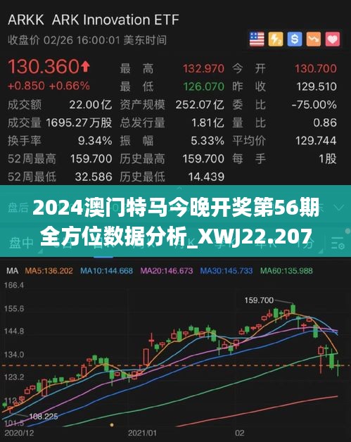 2025年今晚澳门特马,创新策略探讨落实_优惠集25.705