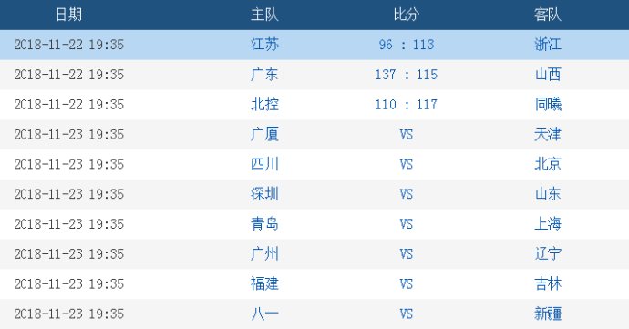 今晚9点30开码香港,实地验证分析_XT72.244