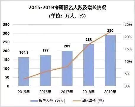 2025澳门特马今晚开什么码,消费趋势解析落实_户外版88.038