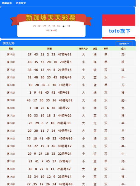 澳门天天彩期期精准,快捷问题方案设计_Hybrid60.640