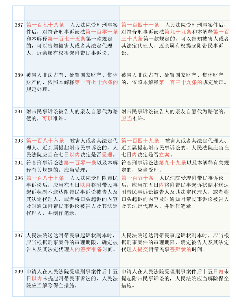 澳门一码一肖一待一中四不像一｜涵盖了广泛的解释落实方法
