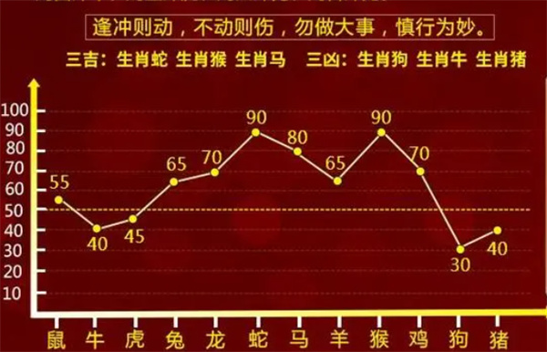 最准一肖一码100%噢,才智解答执行落实_用户款17.836