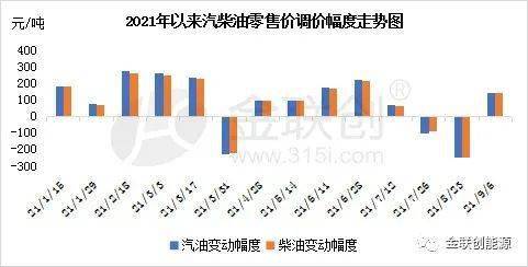 2025澳门今晚开奖号码,预测分析解释定义_分析版29.617