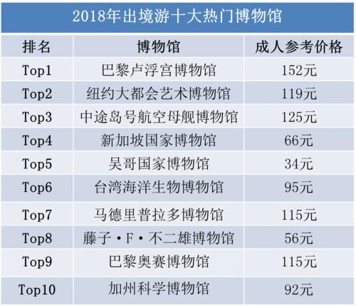 2025新澳门开奖查询,深层设计策略数据_nShop28.97