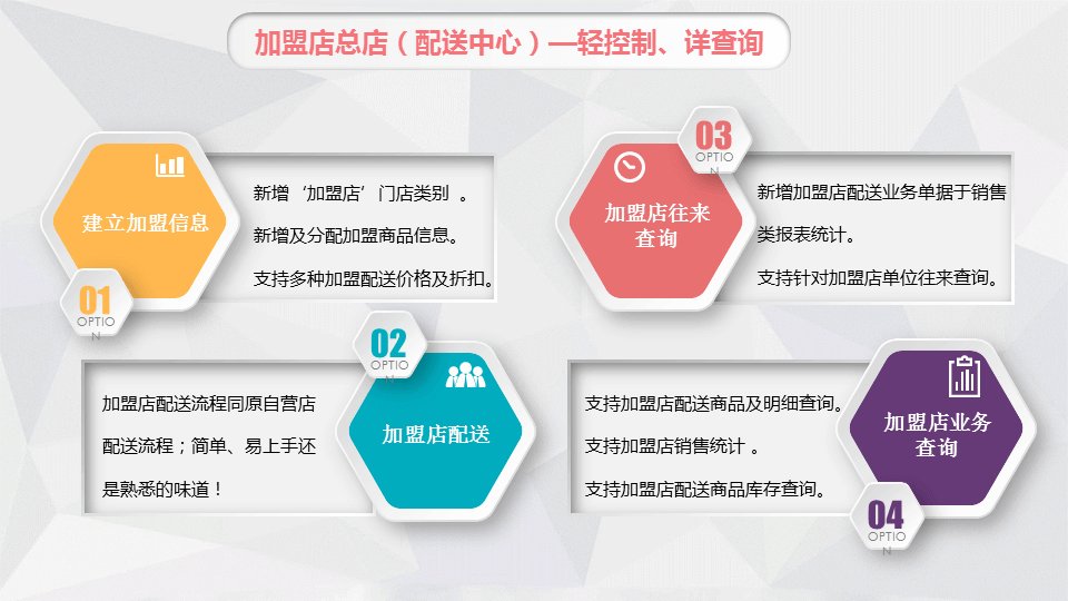 督诗蕾 第2页