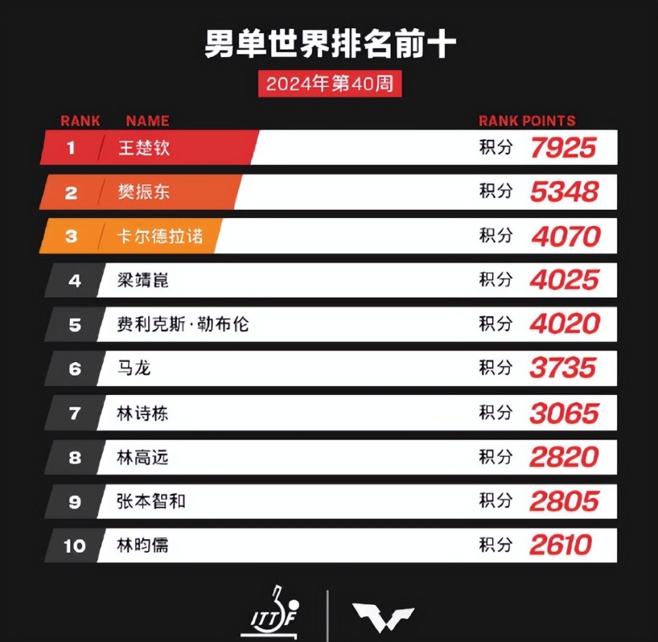 7777788888免费四肖040期18-41-42-34-5-19T：37