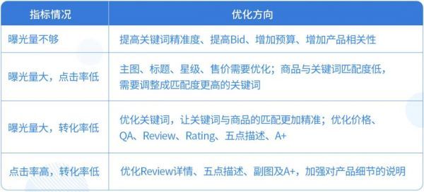 象景行 第2页