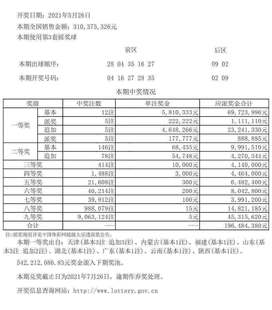 9点30分开彩新澳037期29-17-13-27-26-48T：27