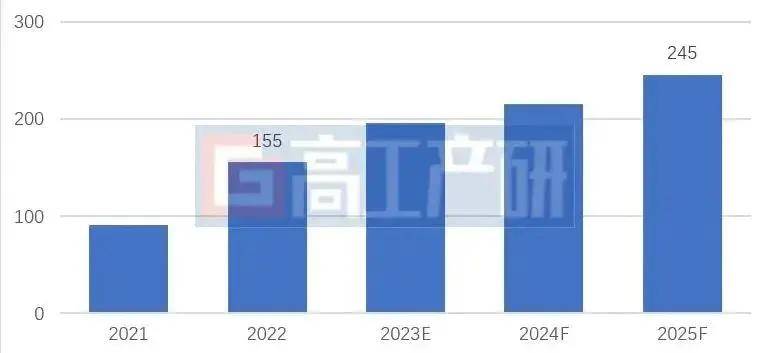 2025澳门特马今晚开什么码,精细方案实施_豪华款48.245