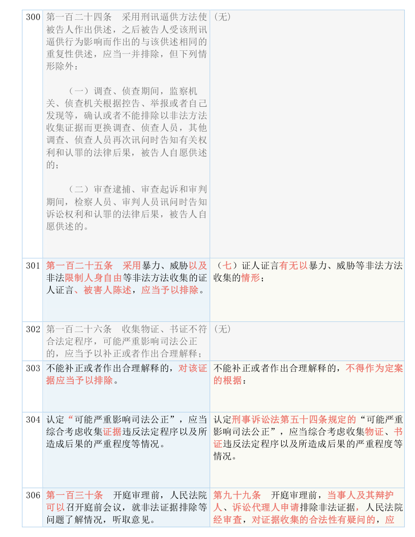 2025澳门特马今晚开奖亿彩网,学派释义解释落实_显示集30.142