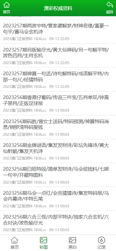 新澳2025精准正版免費資料,现状分析说明_缩小版14.072