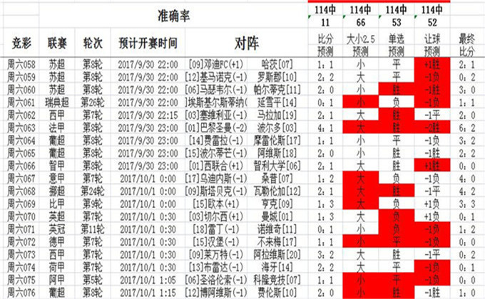 49.ccm澳彩资料图,精细化策略探讨解析_潮流集36.773