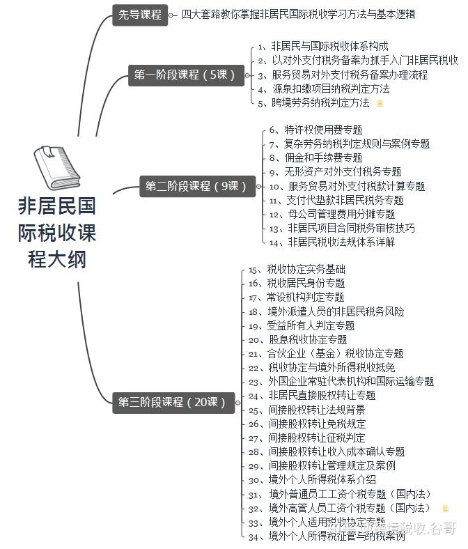 澳门六彩资料网站｜系统化评估说明