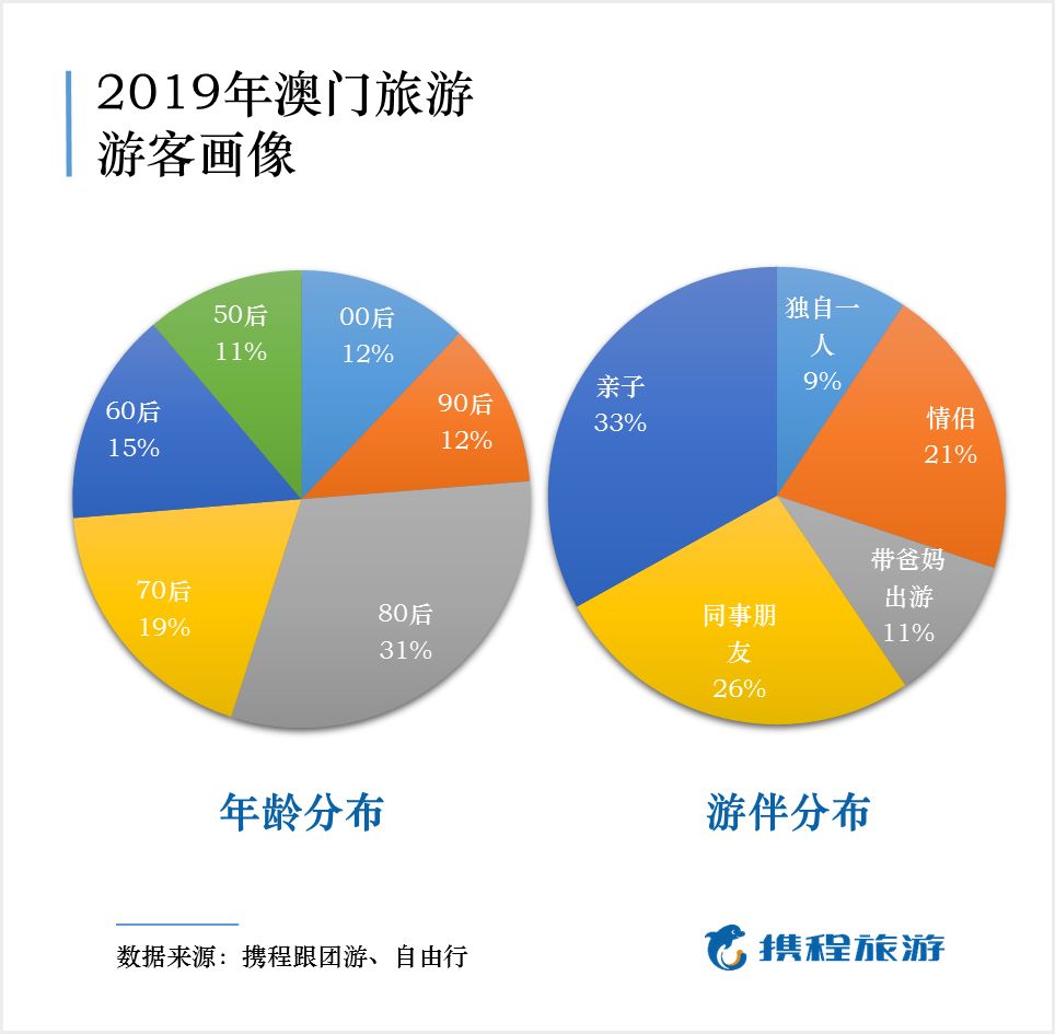 罗芮丽 第2页