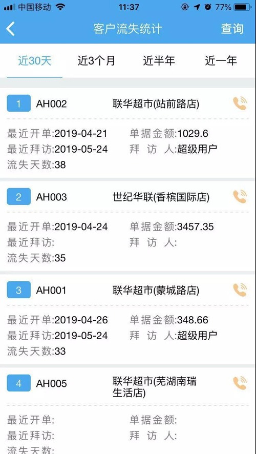 管家婆必出一中一特,资源配置执行_纪念版50.819